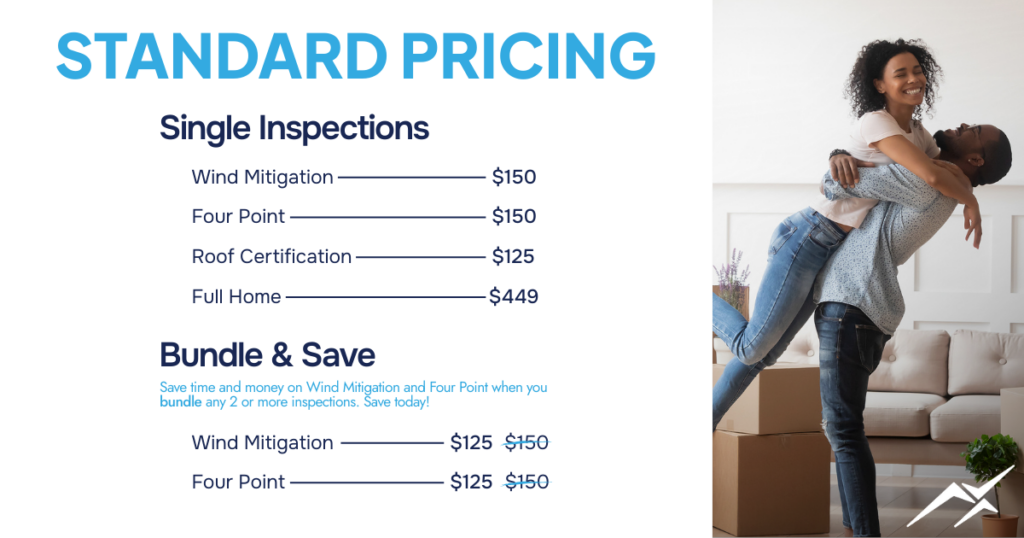 wind mitigation inspection cost florida